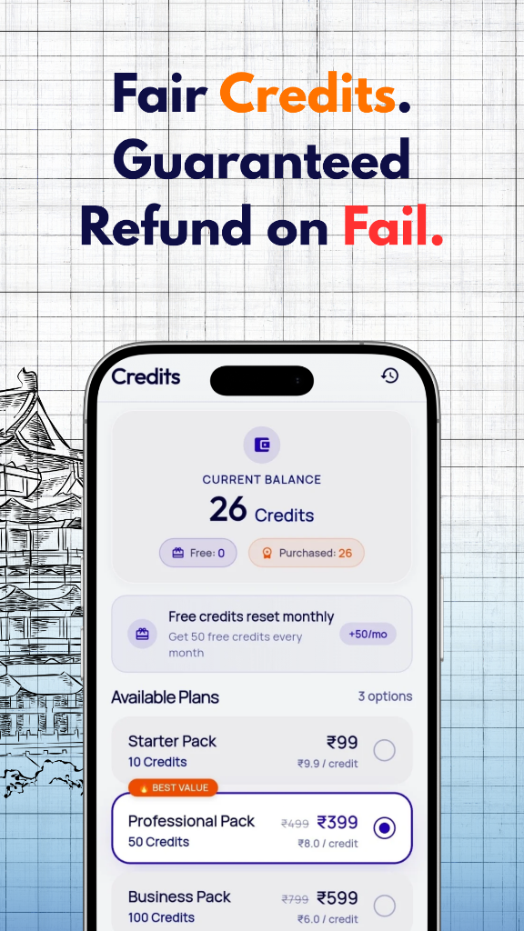 Fair Credits & Guaranteed Refund
